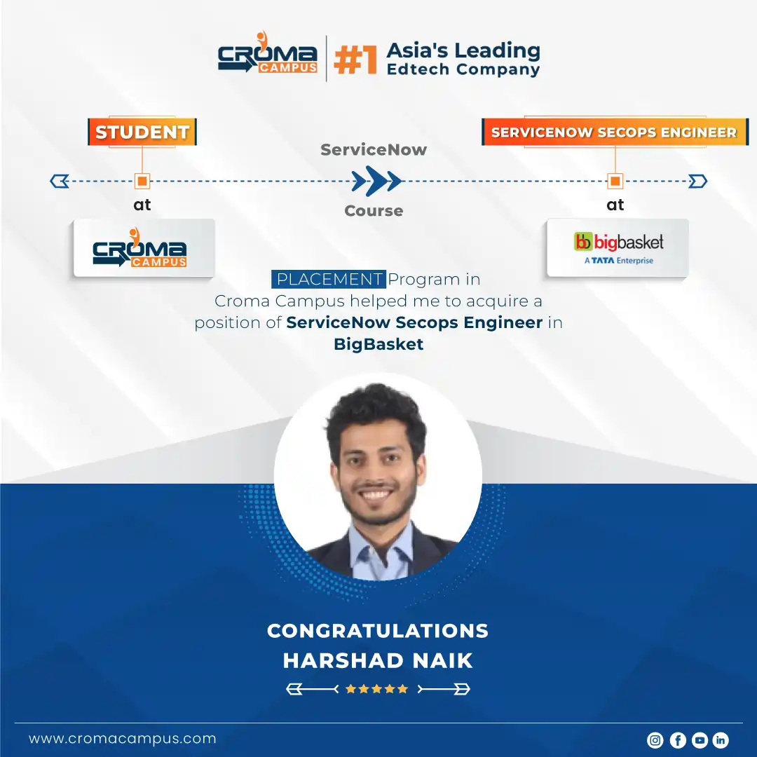 congratsicon